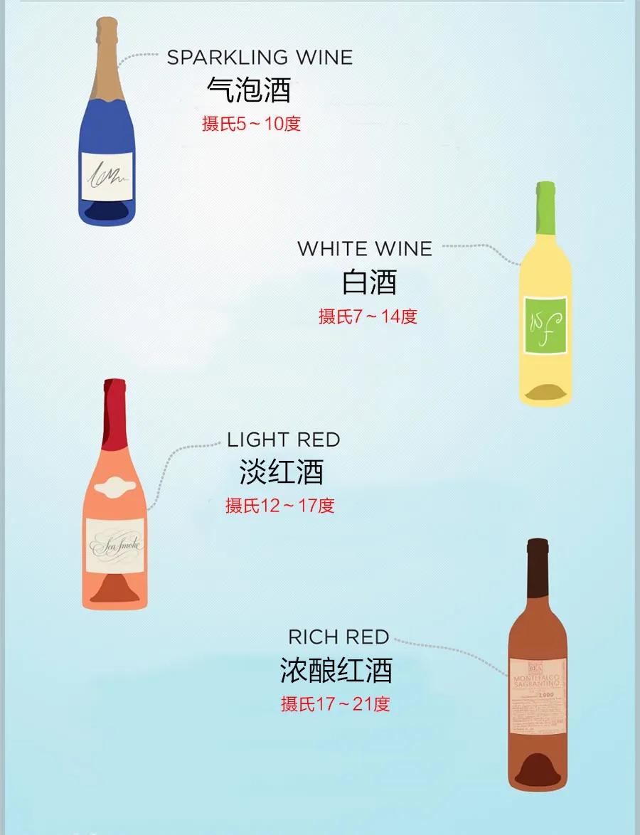 35公分酒柜设计,酒柜5层设计