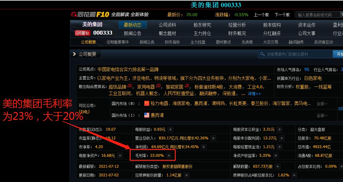 最新龙头股选股方法一览,龙头股短线选股绝招