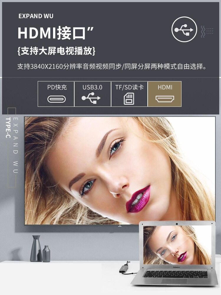 一键变屏,一物变多物