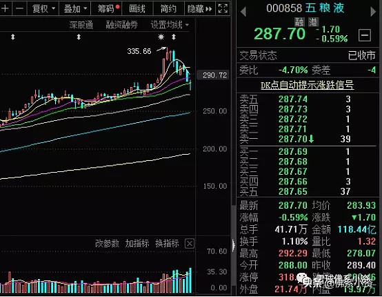鍗冩澂涓嶉唹缁撳熬,鍗冩澂涓嶉唹鍏ㄦ枃