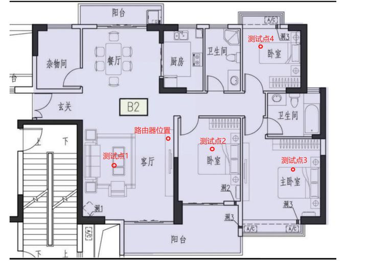 小米路由器ax3000测评120平方,小米ax3000路由器最新款