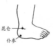 肩颈椎病手关节痛针灸哪些穴位好,颈椎病头晕呕吐针灸哪些穴位