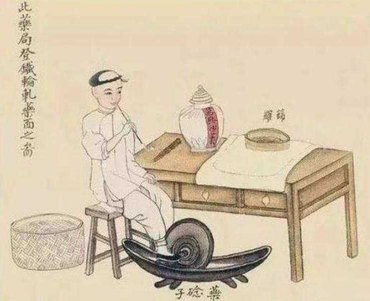 秦汉何者为医？聊聊秦汉时期的医事法律制度