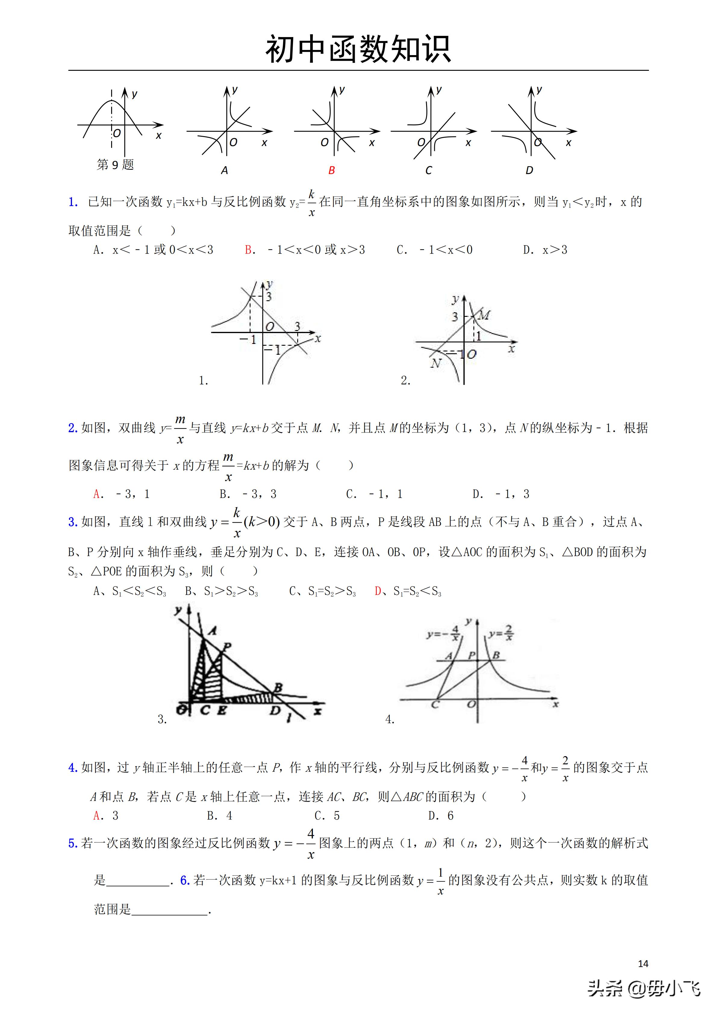 初中函数知识点总结关于k,对数函数和指数函数的图像与性质