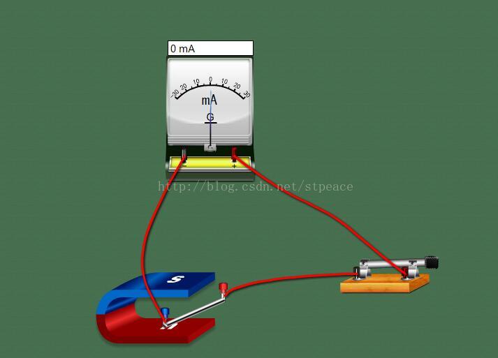 关于电的知识科普,关于电的简史