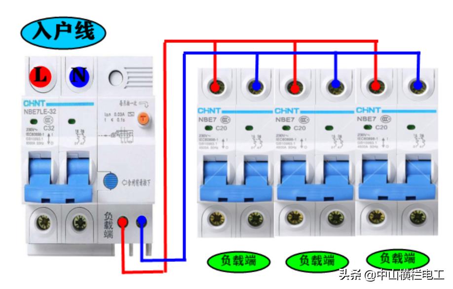 家庭配电箱标准配置接法怎么走线,pz30配电箱回路如何搭配