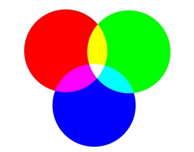 色弱测试图到底是36还是38,怎么测试自己是哪种颜色的色弱