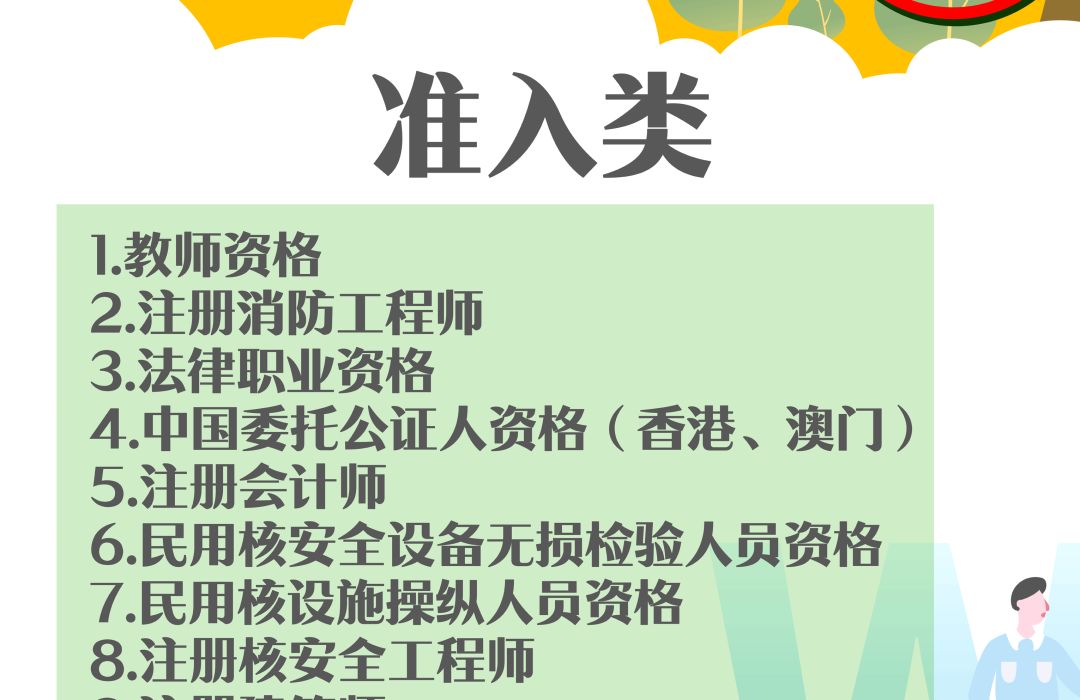 心理咨询师证书含金量最高的,国际含金量最高十大证书