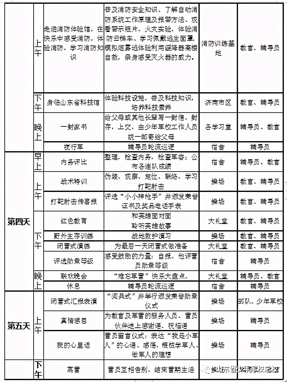 山东省少年军校,小小少年军事夏令营