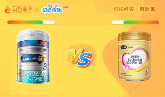 飞鹤臻爱倍护这个档次的奶粉,美赞臣铂睿和臻爱倍护哪个好