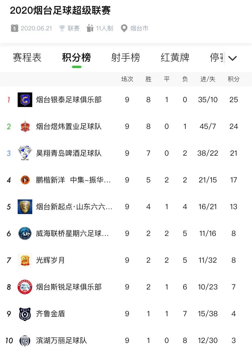 历史是由成功者书写的,历史由强者书写丘吉尔