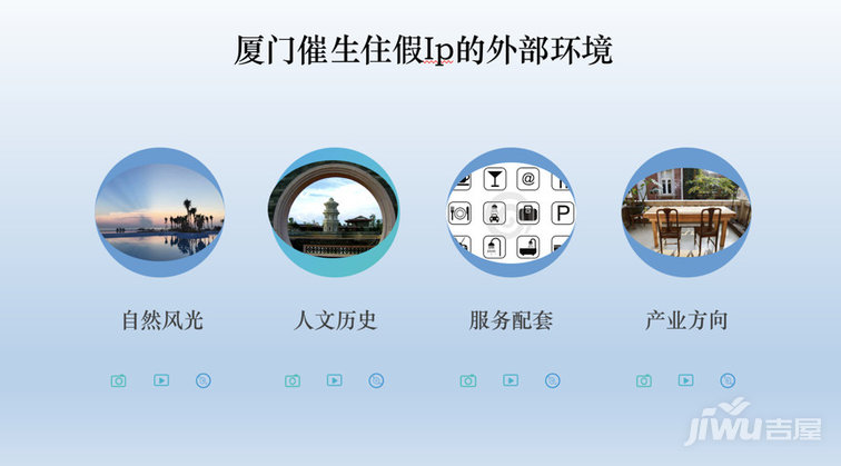 厦门湾是哪里的项目,厦门湾精装海景房投资项目