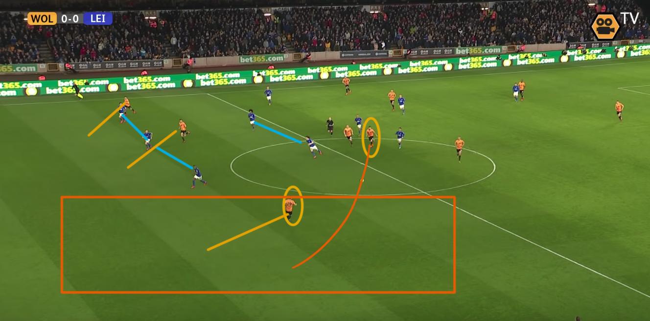 狼队vs热刺预测数据,大数据预测布莱顿vs曼联