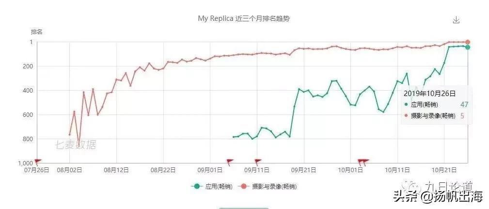 鍥藉p鍥捐蒋浠禷pp,鍥藉p鍥綼pp