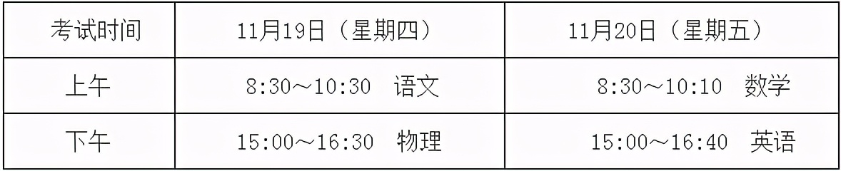 洛阳市初中期中考试时间,洛阳期中考试时间表小学