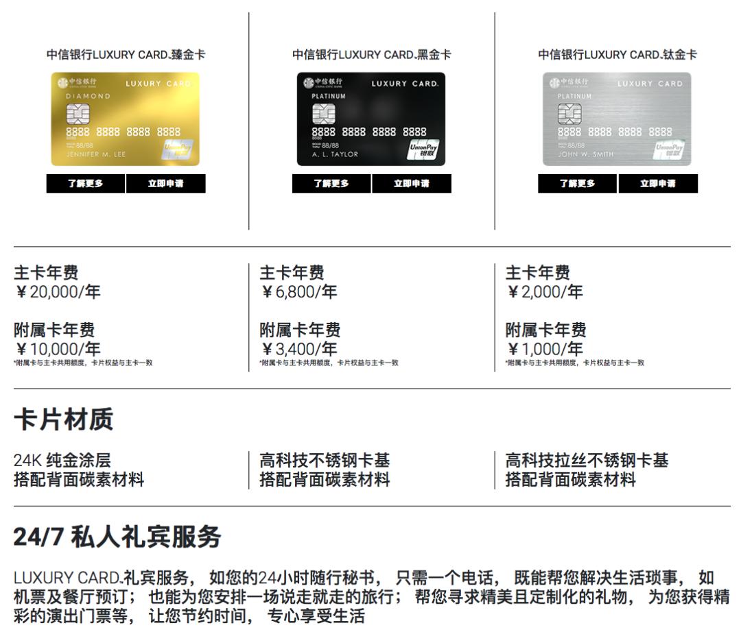 高端卡都有什么材质,什么是高端卡