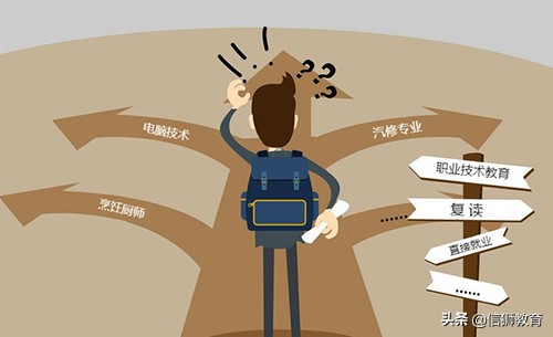 高考落榜后有哪些出路,今年高考落榜后有哪些出路