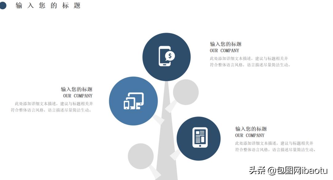 kpi怎么定才合理,今年的kpi你真的完成了吗