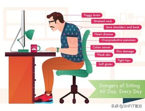 什么？爬行训练能治脊椎病？