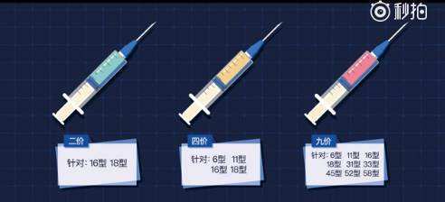 妇科鳞状细胞癌,妇科恶性肿瘤是癌吗