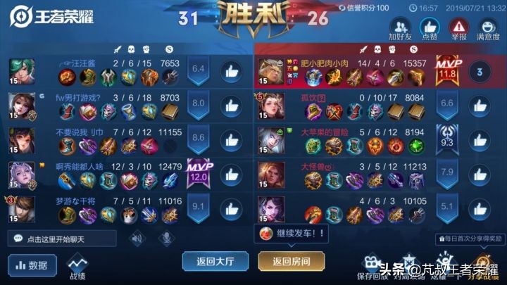 玩王者荣耀操作意识,玩王者荣耀没思路