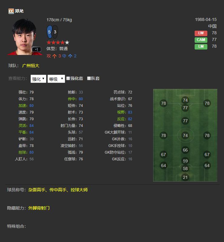 fifaol3国足球员,fifaol3最强阵容排名