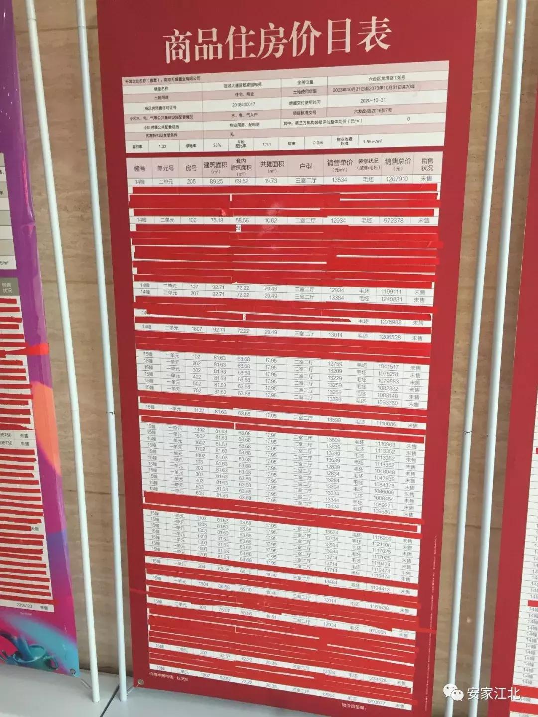 南京江北4号线新楼盘,南京地铁盘怎么样