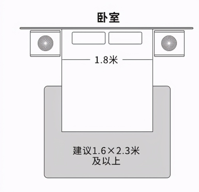 茶几地毯尺寸如何选择才完美,买地毯选尺寸