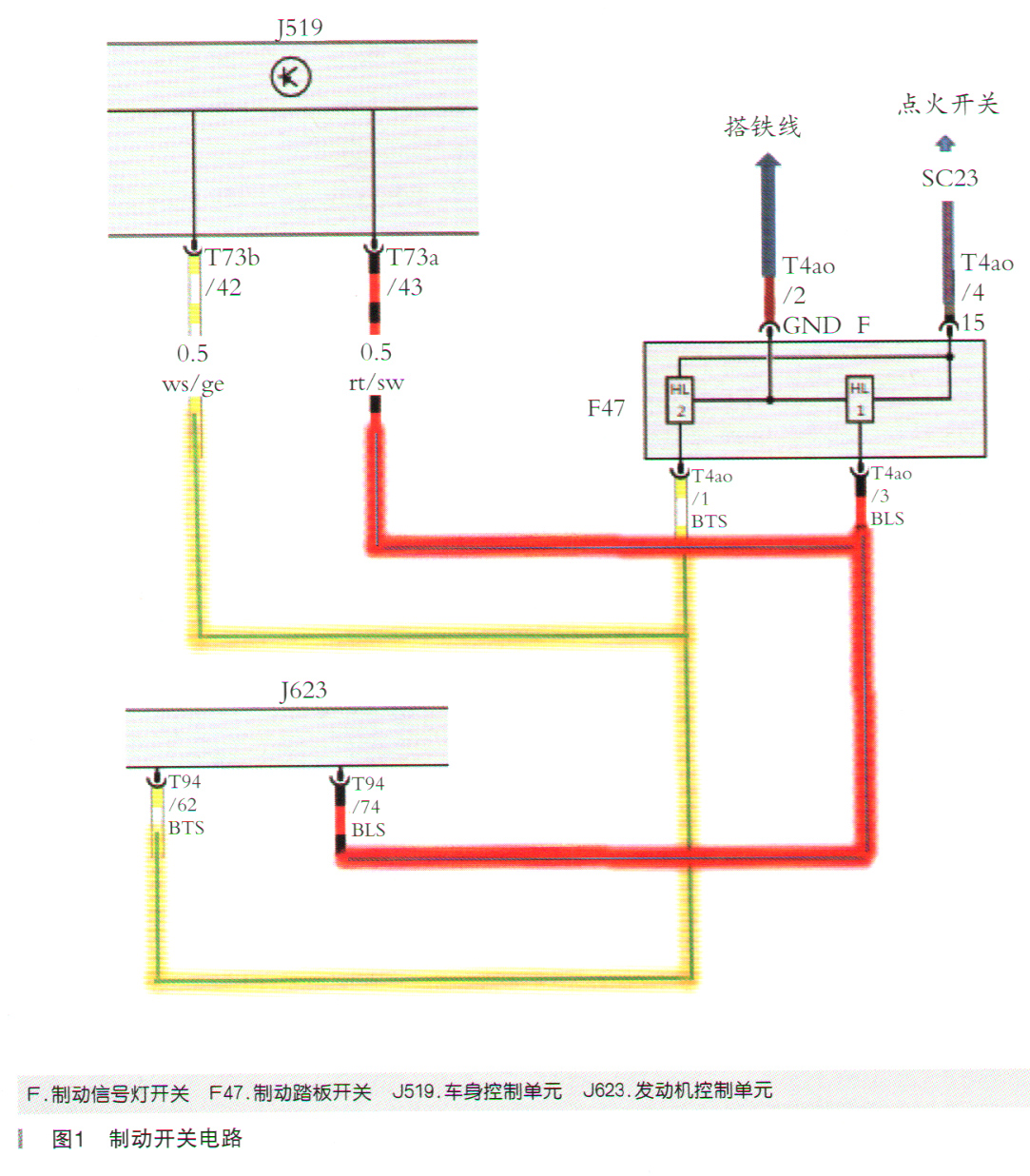大众朗逸制动助力系统受限故障,大众朗逸刹车系统故障灯常亮