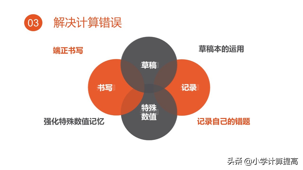 孩子学数学很粗心该怎么办,孩子学数学算得慢怎么办