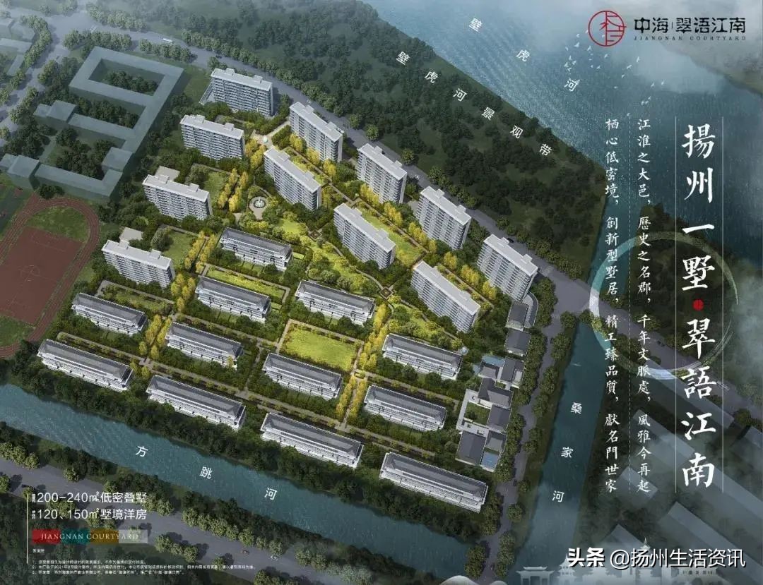 扬州适不适合买房,扬州房子到底该不该买