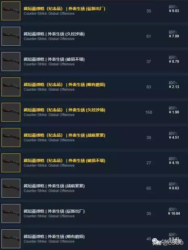 古堡箱子各皮肤价值,古堡箱子出什么龙狙