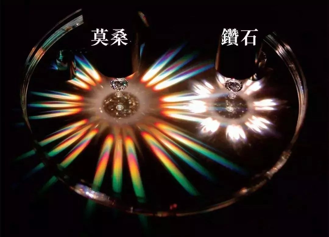 800块钱买莫桑钻,800元一克拉的莫桑钻