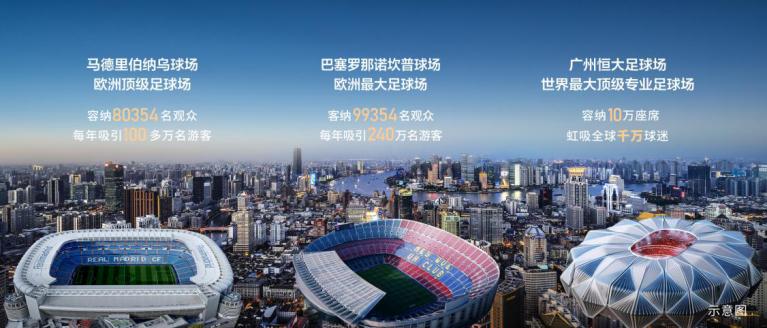 豪掷2000多亿办世界杯,豪掷200亿美元