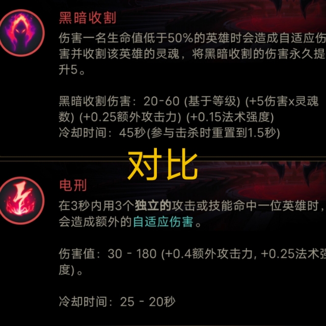英雄联盟:全能石艾克优缺点详细介绍，对比黑暗收割谁是最佳符文
