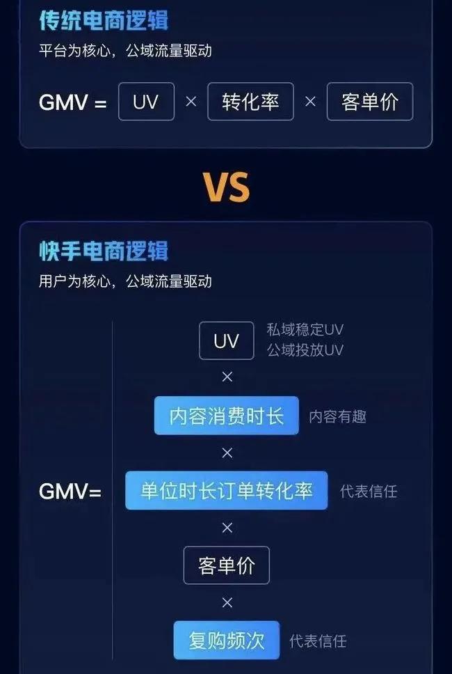 新人想直播卖货去哪个平台好,辛巴在哪里平台直播卖货