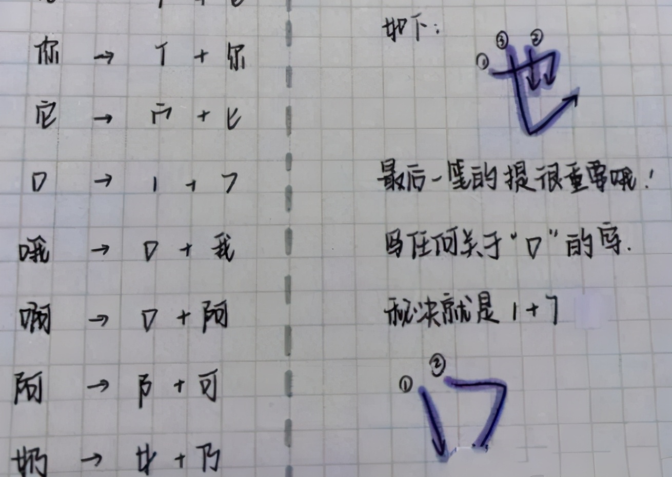 鲸落字体和奶酪体,奶酪字体和鲸落字体的区别