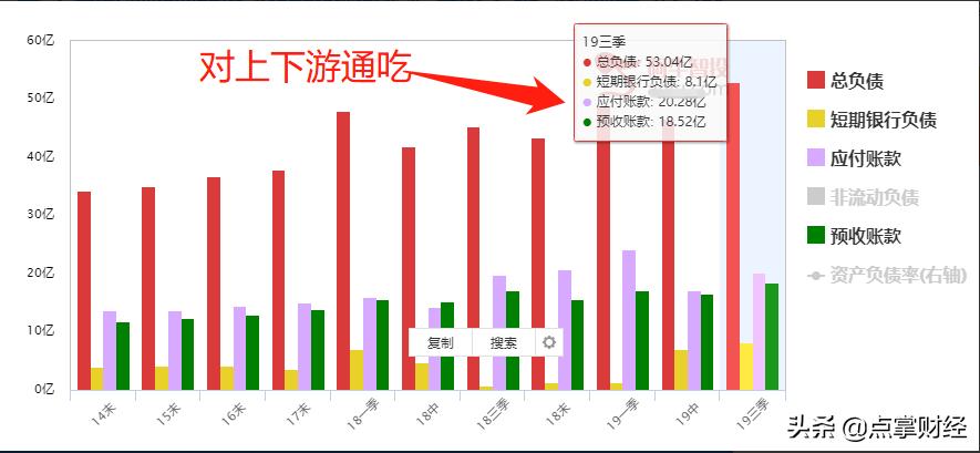 十大牛股名单排名,最新十大牛股