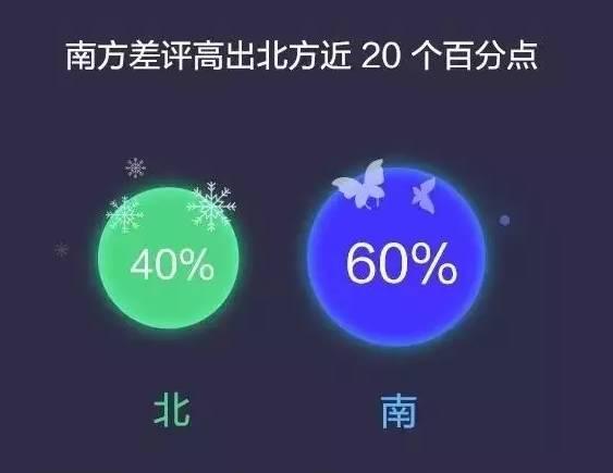 餐厅差评嫌酒水贵怎么回复,关于餐厅环境方面的差评回复