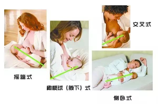 母乳喂养的好处有哪些简答题,母乳喂养对母亲好处包括哪些