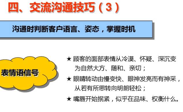 万科置业顾问体系培训课件