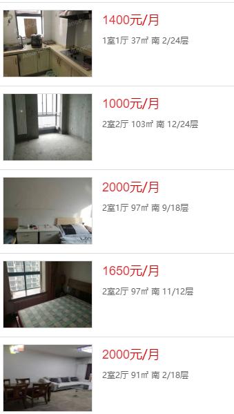 西安哪个片区租房便宜,西安热门地段租房