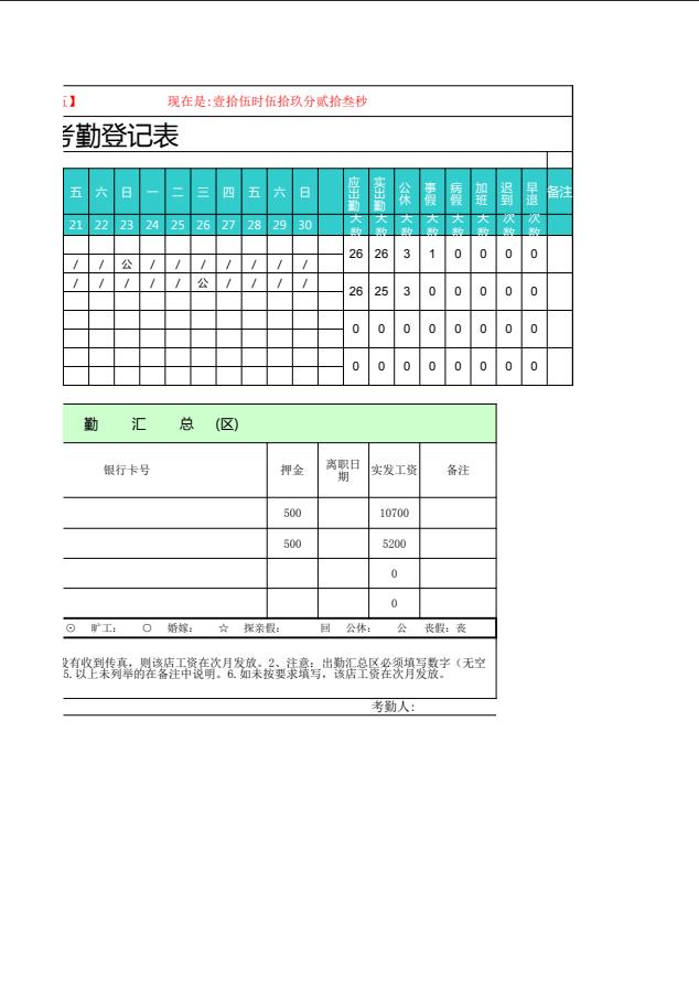 excel四种图表的基本操作可下载,excel数据图表制作模板