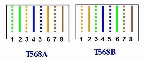 翼联edup600无线网卡怎么样,翼联edup路由器怎么样