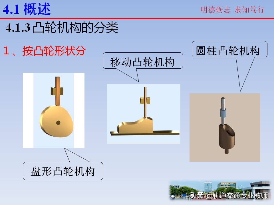 机械原理凸轮机构及其设计知识点,机械设计基础凸轮机构知识点