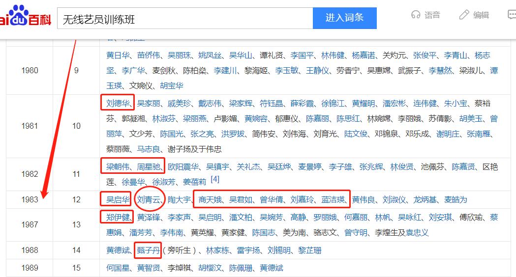刘青云奇葩视频,刘青云大起大落视频