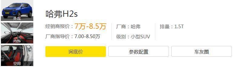哈弗h2s分析,哈弗h2suv报价及图片