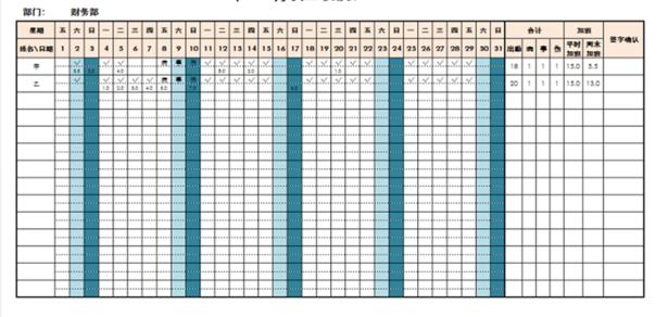 excel可视化图表动态模板免费,100份excel高逼格图表模板