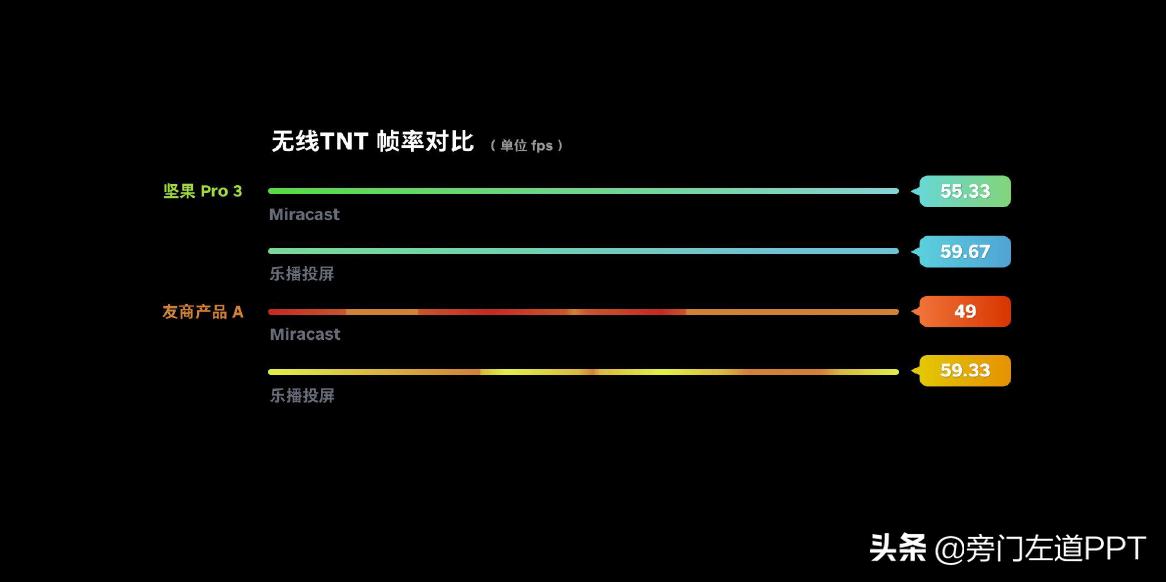 锤子m1手机发布会充电动画ppt,锤子新机2020.10.20日发布会