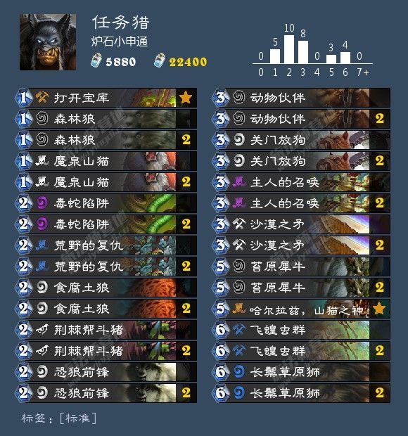 炉石传说最新卡组1月胜率排行,炉石传说九职业名字